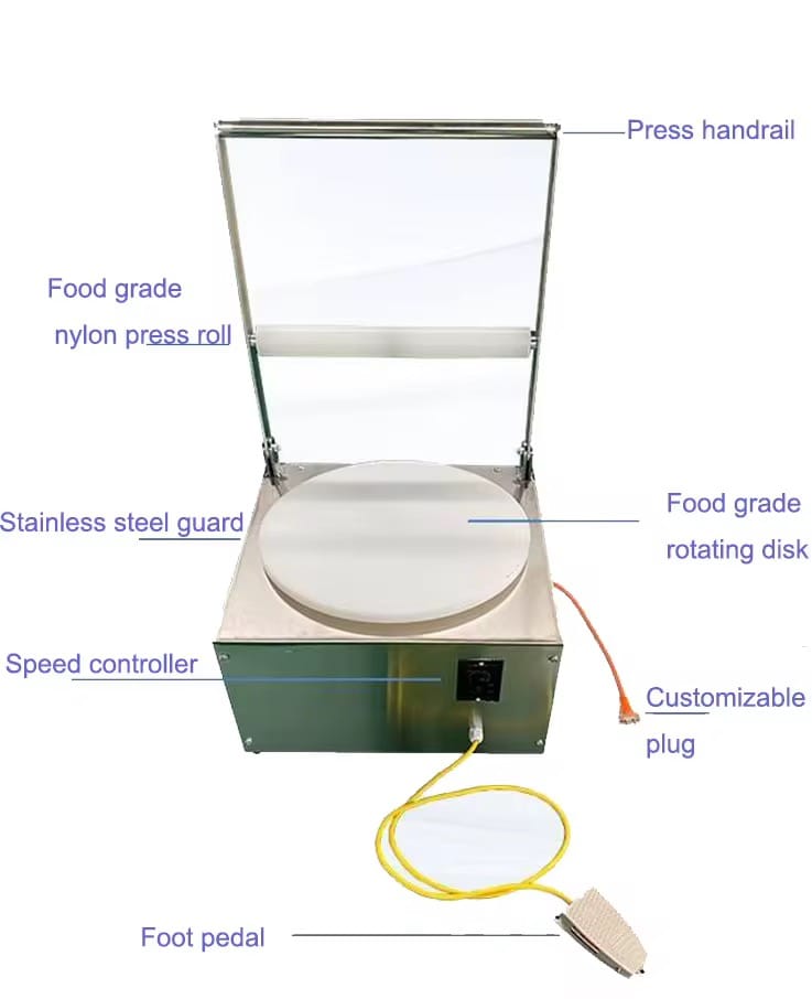 Dough spreader model ip63